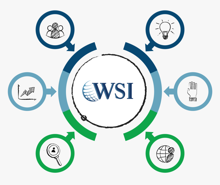 Wsi, HD Png Download, Free Download