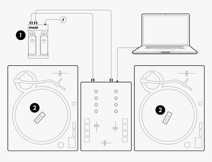 Phase Dj Connection, HD Png Download, Free Download