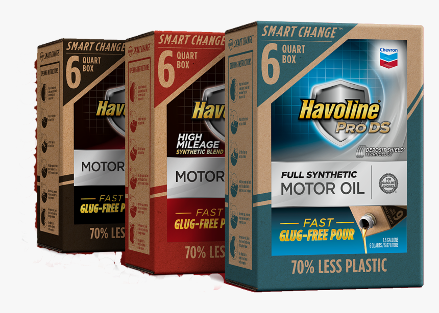 Havoline 6 Qt Box, HD Png Download, Free Download