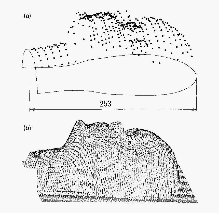 Interpolation Using Integral Equations - Line Art, HD Png Download, Free Download