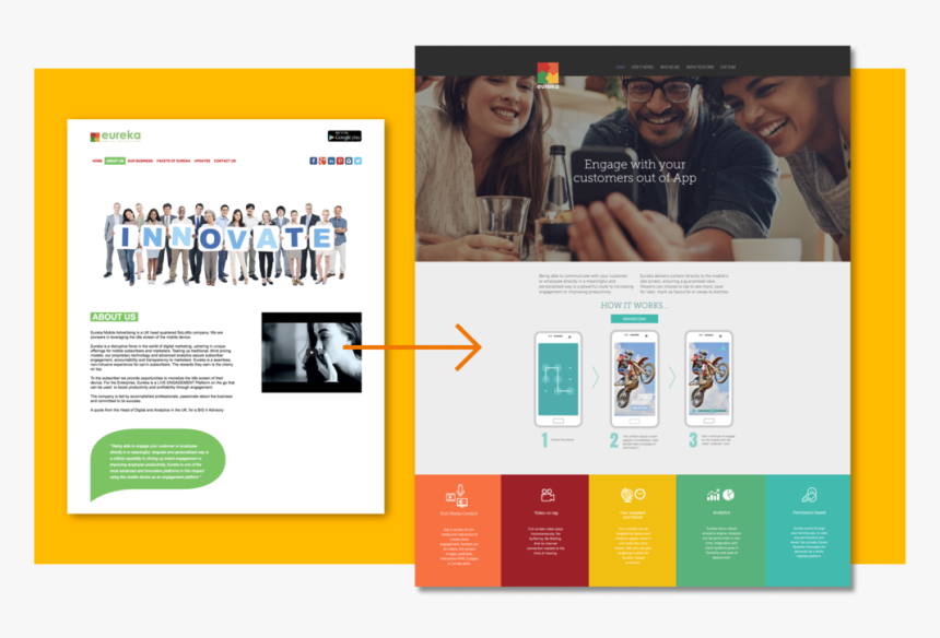 A Complete Departure From Their Old Website - Online Advertising, HD Png Download, Free Download