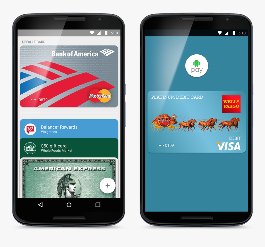 Android Pay Body - Credit Card View Android, HD Png Download, Free Download