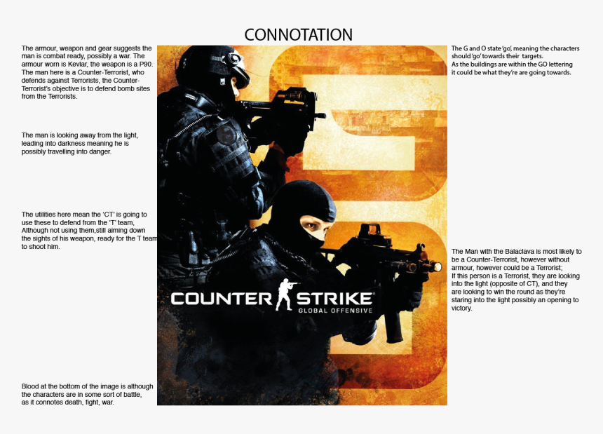 Posted 5th November 2015 By Karlan Parker - Counter Strike Global Offensive Boite, HD Png Download, Free Download