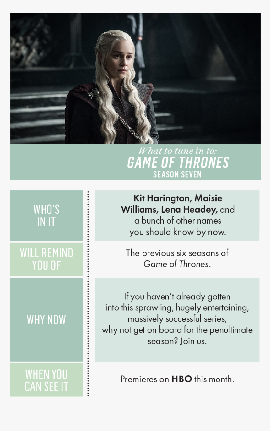 Game Of Thrones Número De Episódios, HD Png Download, Free Download