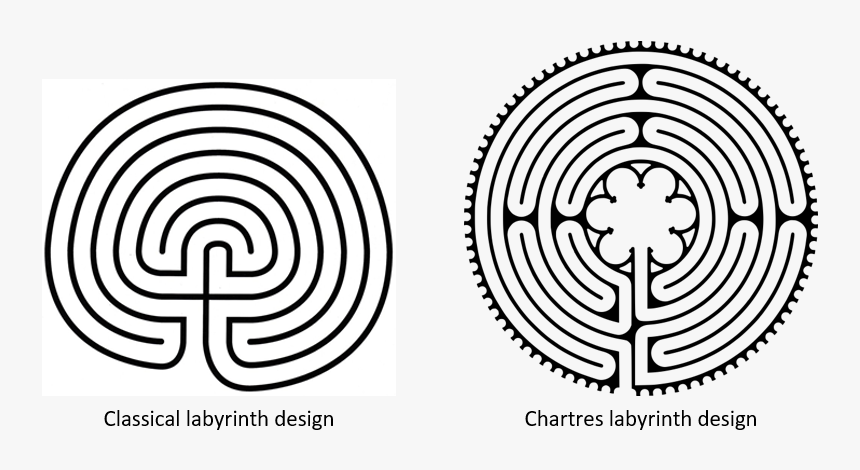 Labyrinth Chartres, HD Png Download, Free Download
