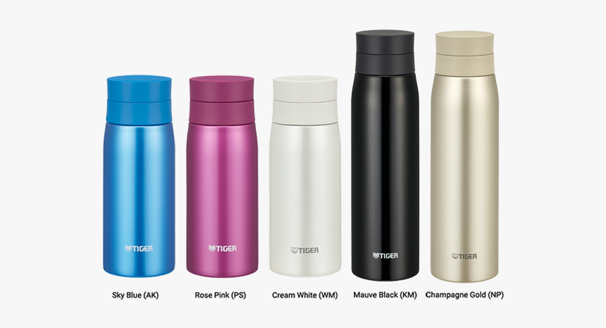 Vacuum Flask, HD Png Download, Free Download