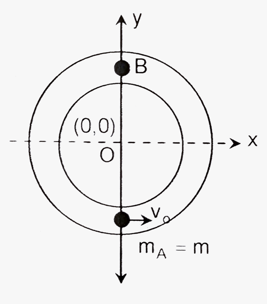 Technical Drawing, HD Png Download, Free Download