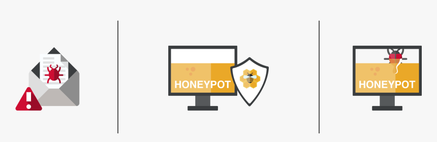Honeypot-07 - Emblem, HD Png Download, Free Download
