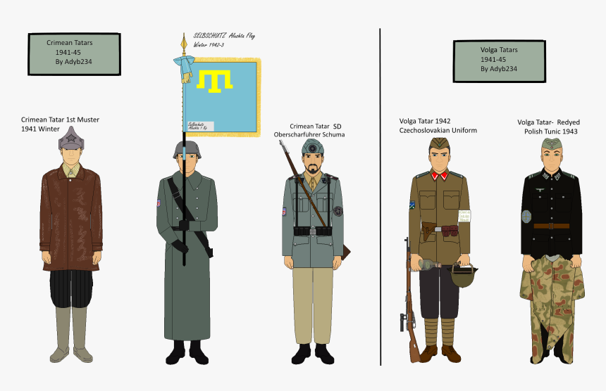 Transparent Nazi Helmet Png - Waffen Ss Ranks, Png Download, Free Download