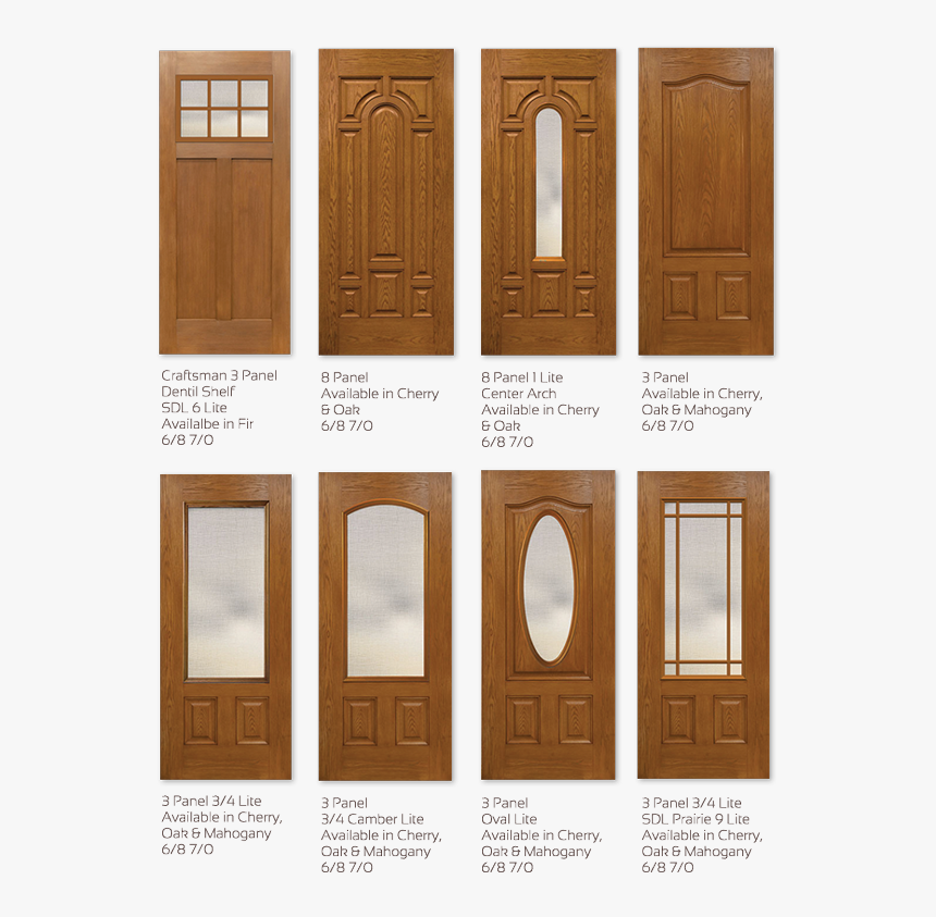 Timbergrain Fiberglass Door Panels - Door Texture Png, Transparent Png, Free Download