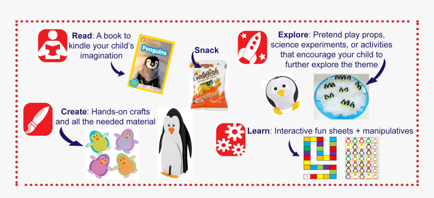 Transparent Goldfish Snack Png - Little Thinker Box February, Png Download, Free Download