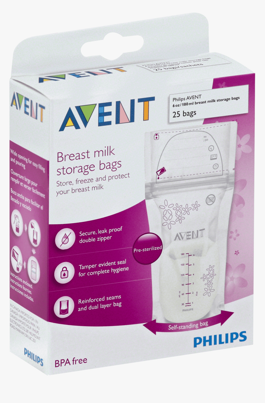 Hand Breast Pump Avent, HD Png Download, Free Download