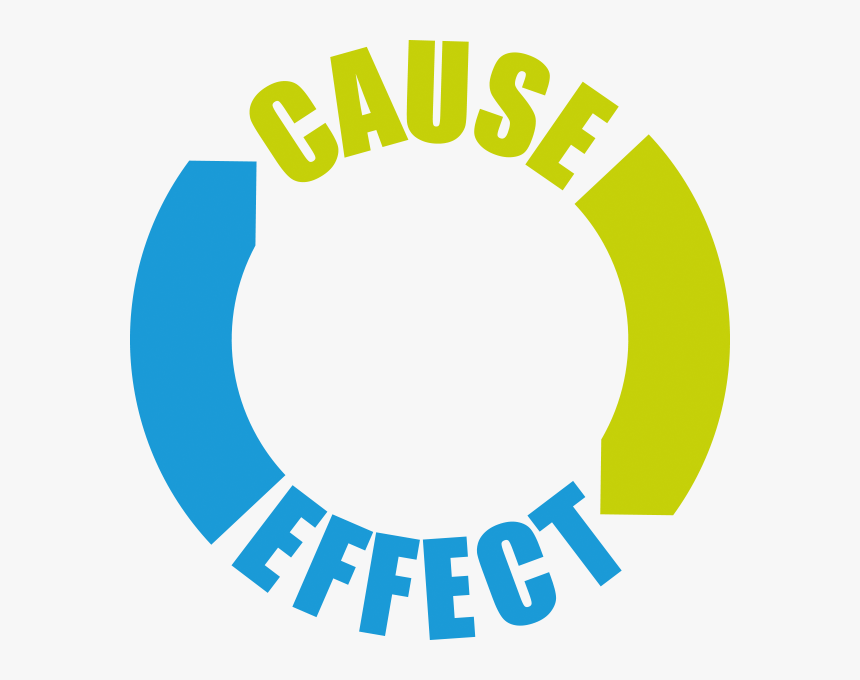 Cool Effects Clipart - Cause And Effect, HD Png Download, Free Download