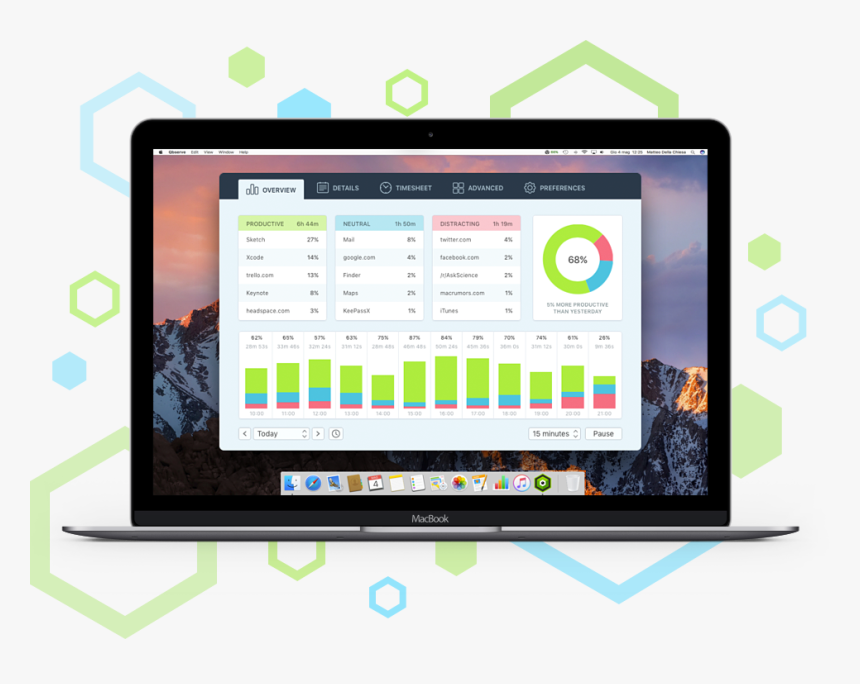 Qbserve App On Macbook Screen - Time Management Mac Os, HD Png Download, Free Download