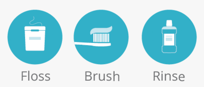 Floss Brush Teeth Rinse, HD Png Download, Free Download