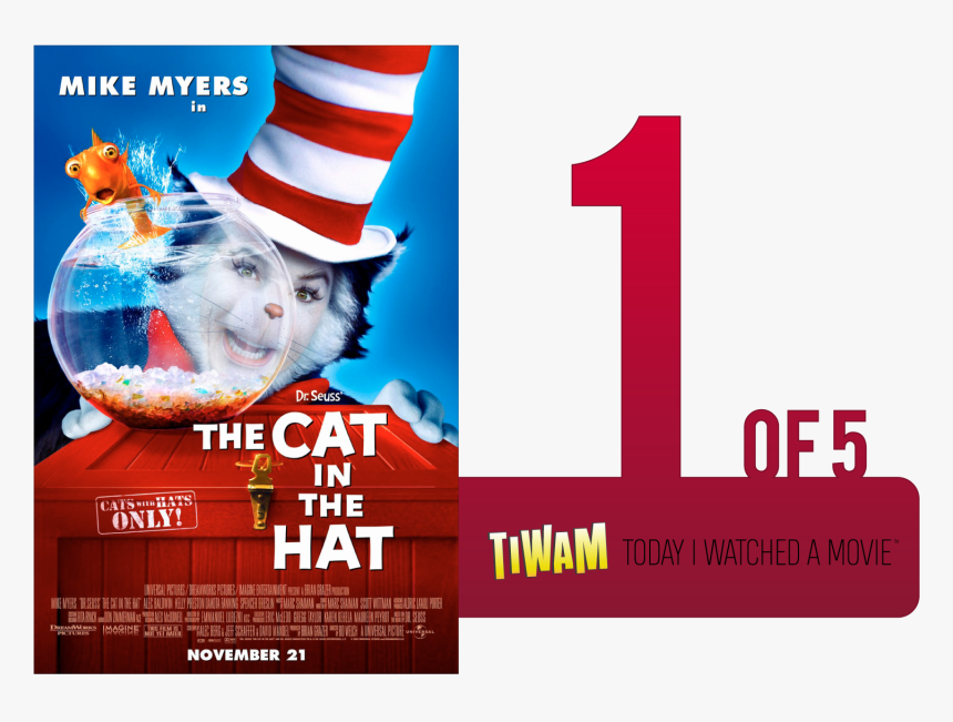 Cat In The Hat Movie Poster, HD Png Download, Free Download