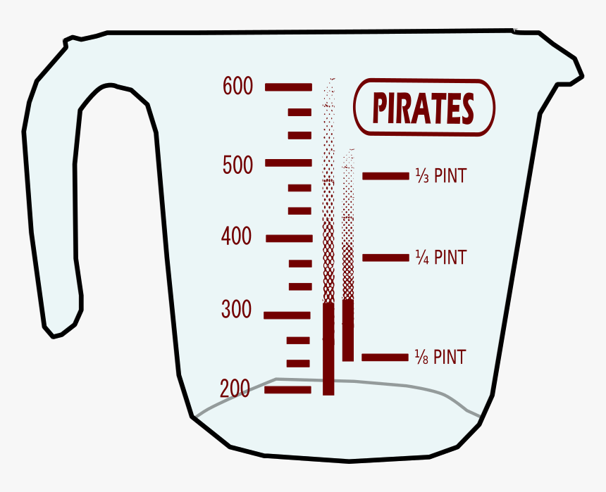 Pirates Mug - Pyrex Clipart, HD Png Download, Free Download