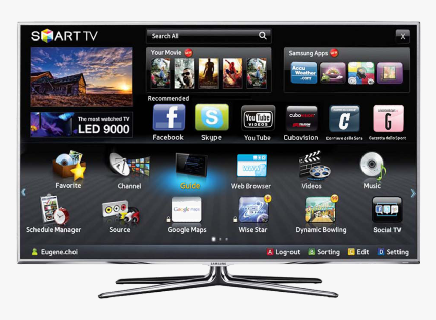 Led Tv Png, Transparent Png, Free Download