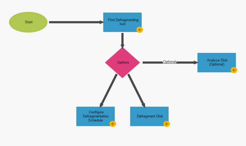 Diagram, HD Png Download, Free Download