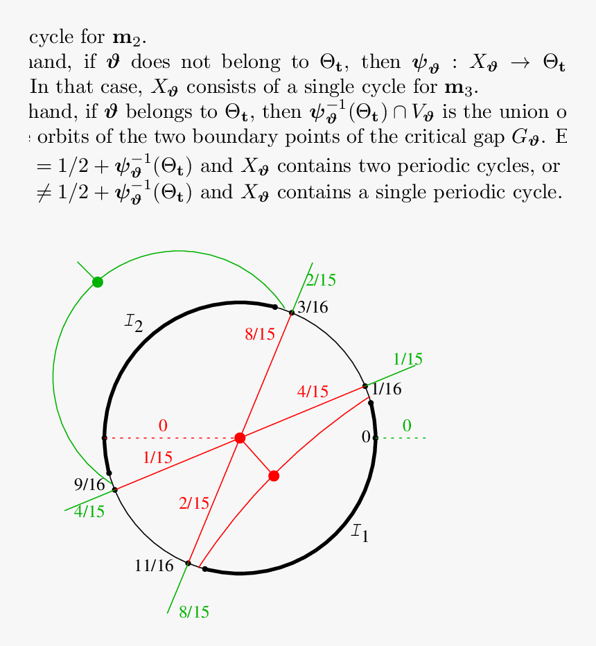 Circle, HD Png Download, Free Download