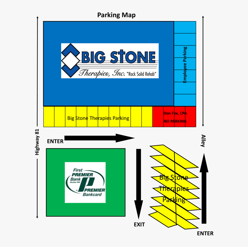 Diagram, HD Png Download, Free Download