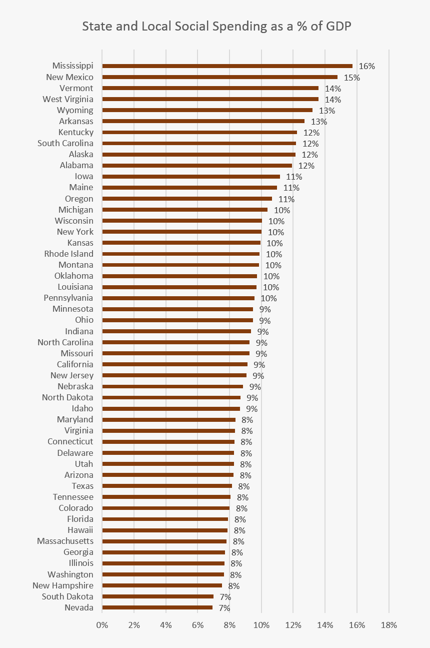 Snapdragon 855 Vs Exynos 9820, HD Png Download, Free Download