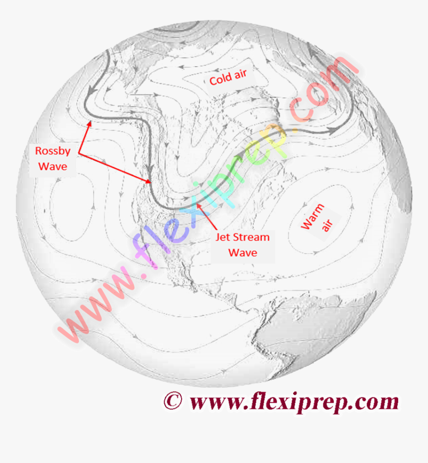Dipicting Jet Streams On The Globe - Label, HD Png Download, Free Download