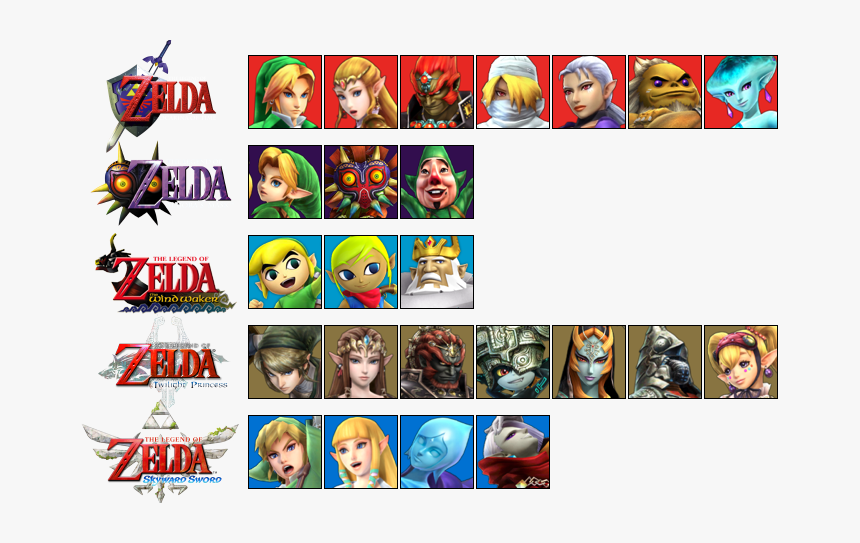 Hyrule Warriors Alle Charaktere, HD Png Download, Free Download