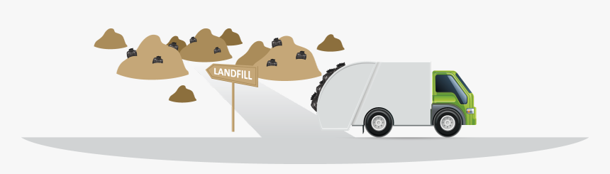 Zero To Landfill - Transparent Landfill Clipart, HD Png Download, Free Download