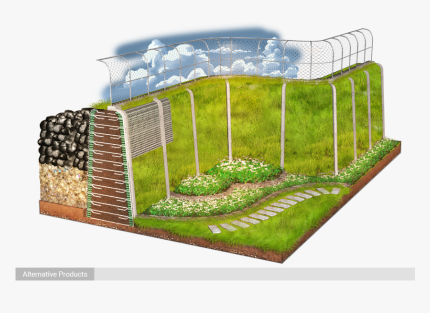 Landfill Construction - Fence, HD Png Download, Free Download