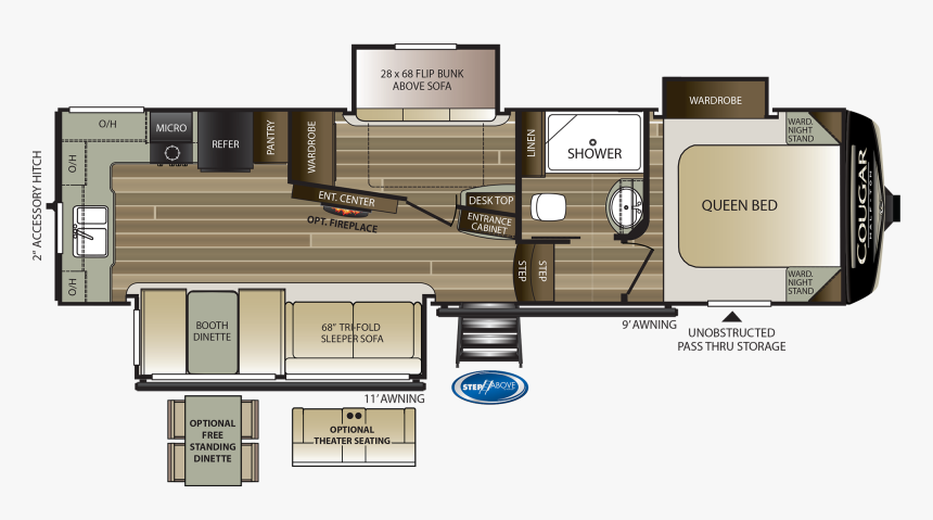 2020 Keystone Cougar 364bhl, HD Png Download, Free Download