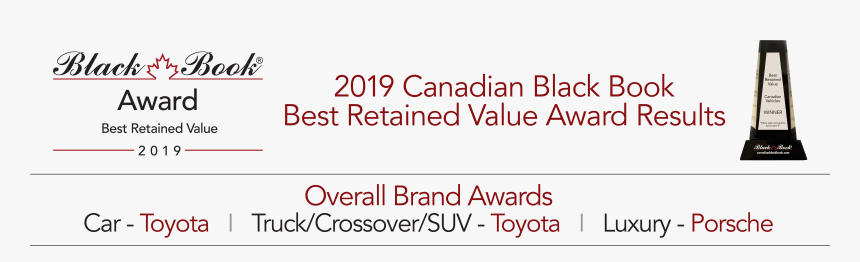2019 Cbb Retained Value Award - Canadian Black Book, HD Png Download, Free Download