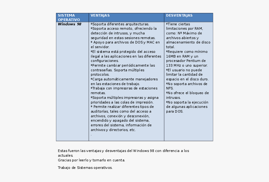 Screenshot, HD Png Download, Free Download