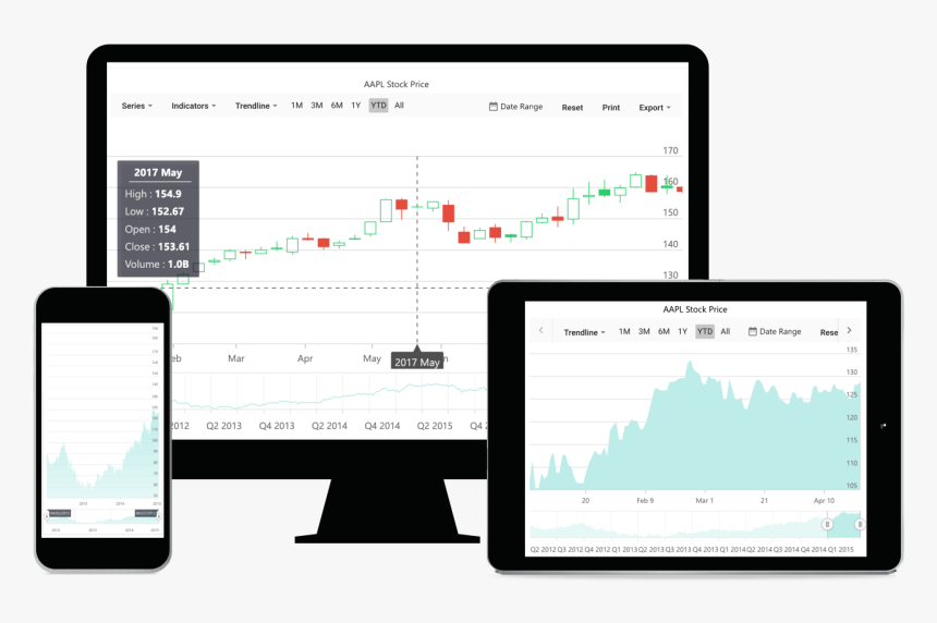 Asp Net Core Reporting, HD Png Download, Free Download