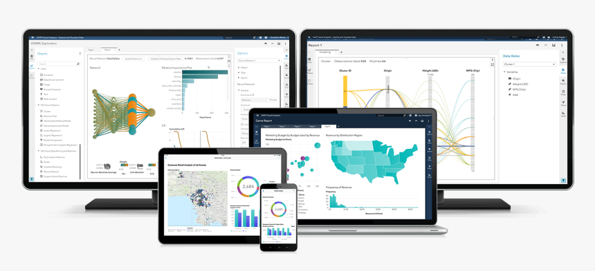 Sas® Cloud Software Displayed On Various Devices - Visual Analytics, HD Png Download, Free Download