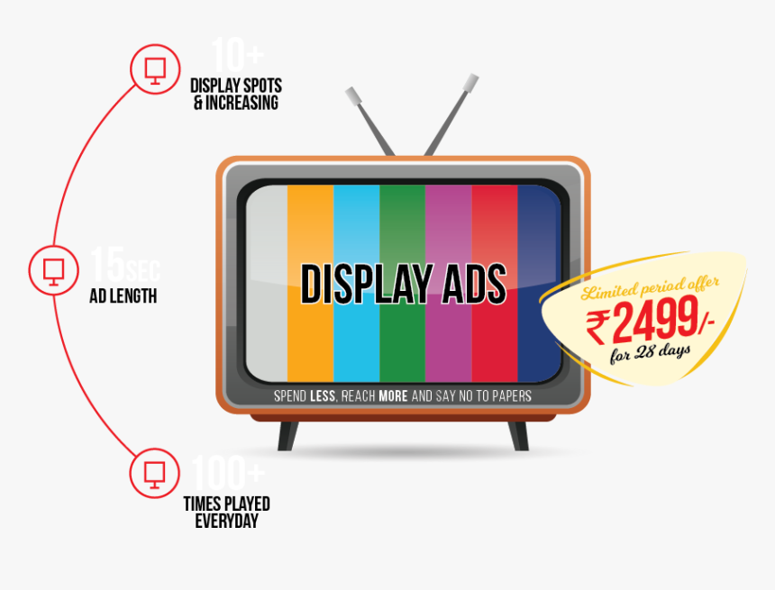 Switch To The New Mode Of Advertising - Television A Color En Reino Unido, HD Png Download, Free Download