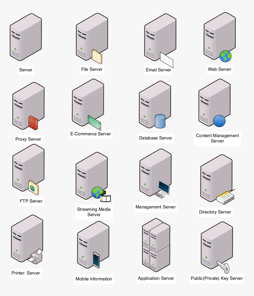 Networking Drawing Computer Network - Network Diagram Server Icon, HD Png Download, Free Download