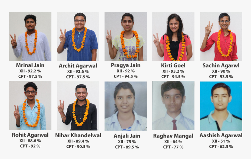 Ca Foundation Toppers - Commerce Subjects In Class 12, HD Png Download, Free Download