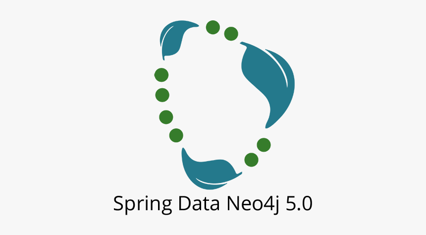 Learn All About The New Spring Data Neo4j - Front And Back Ends, HD Png Download, Free Download