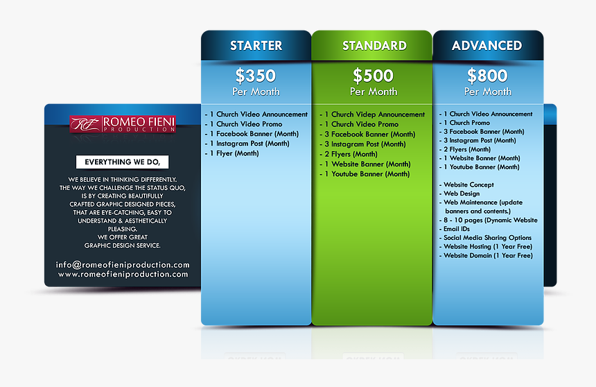 Rf Production Church Package - Graphic Design, HD Png Download, Free Download