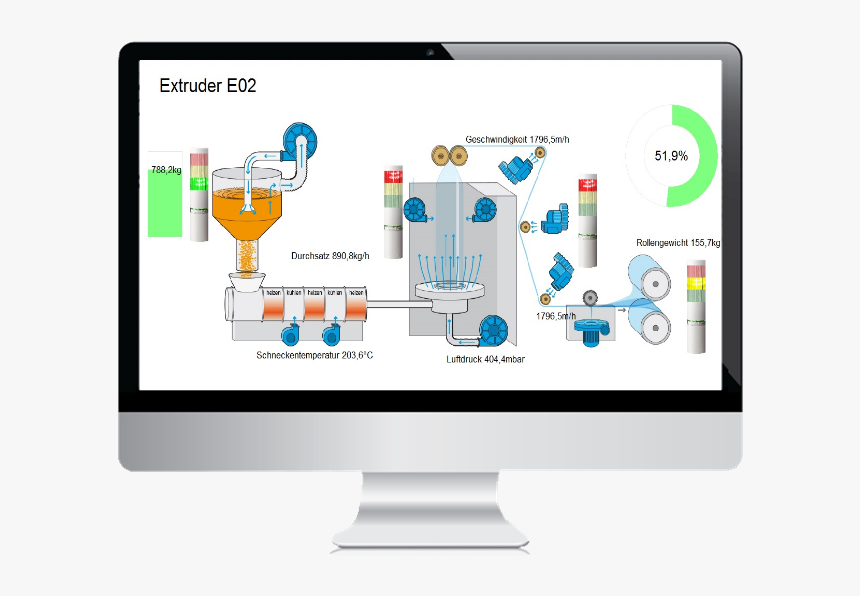 Blown Film Extrusion Process Pdf, HD Png Download, Free Download