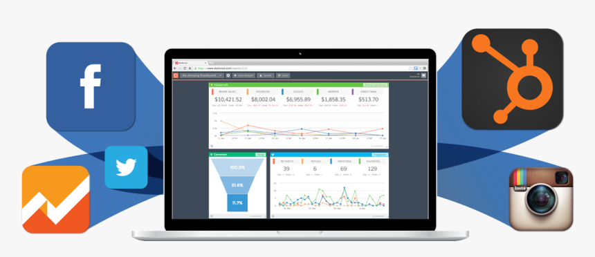 Hubspot Dashboard - Hubspot Sales Analytics Dashboard, HD Png Download, Free Download