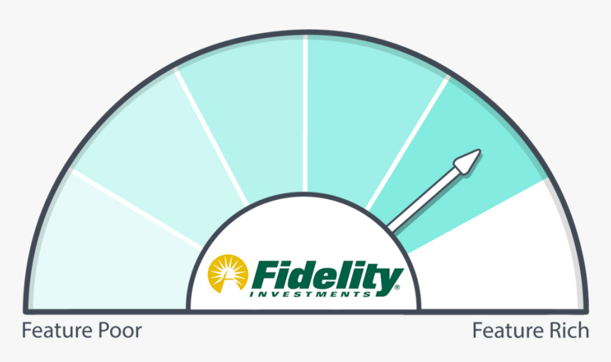 Fidelity - Fidelity Investments, HD Png Download, Free Download