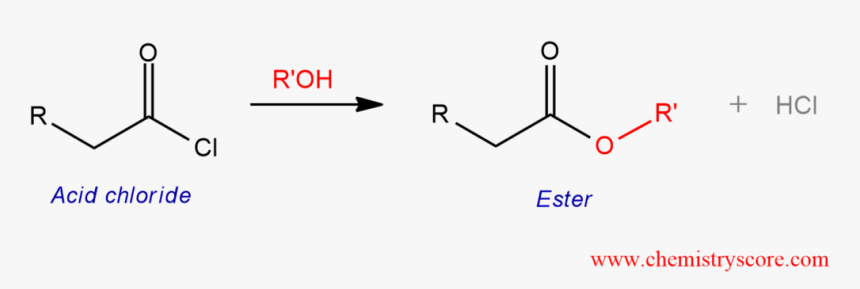 Alcoholysis Of Carboxylic Acid, HD Png Download, Free Download