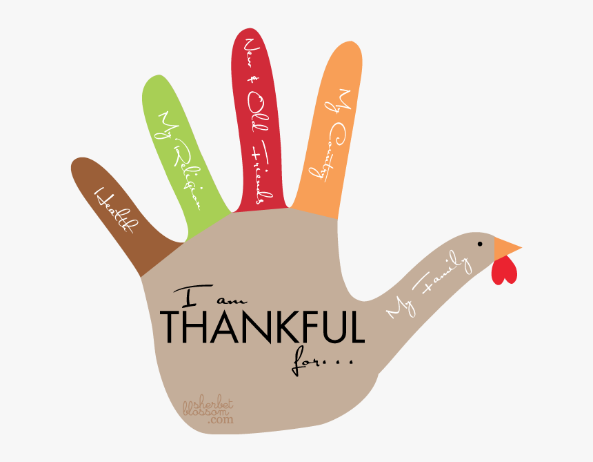Turkey - I M Thankful For Hand Turkey, HD Png Download, Free Download