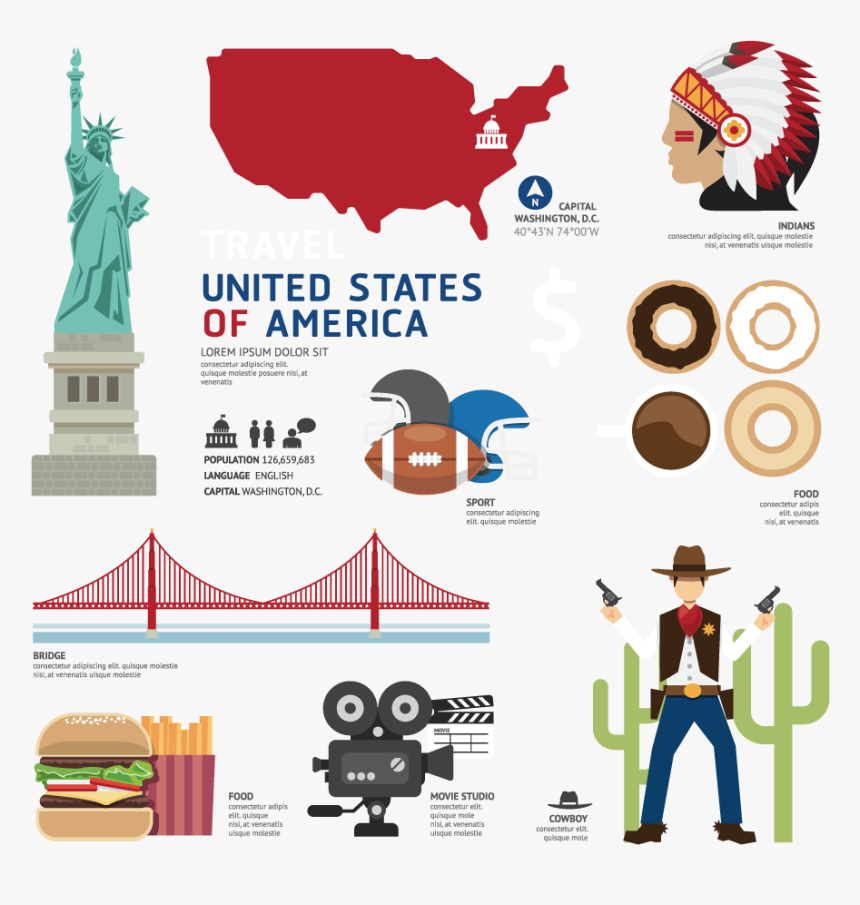Mapa De América Estatua De Los Indios De La Libertad - Travel Usa Icon, HD Png Download, Free Download