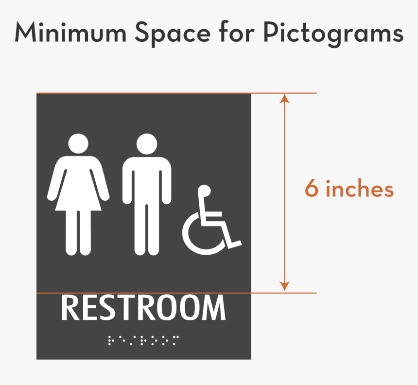 Minimum Space Dimensions For Pictograms On Ada Signs - All Gender Restroom Sign California, HD Png Download, Free Download