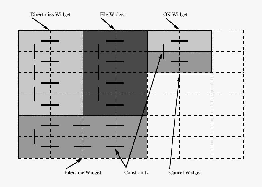 Diagram, HD Png Download, Free Download