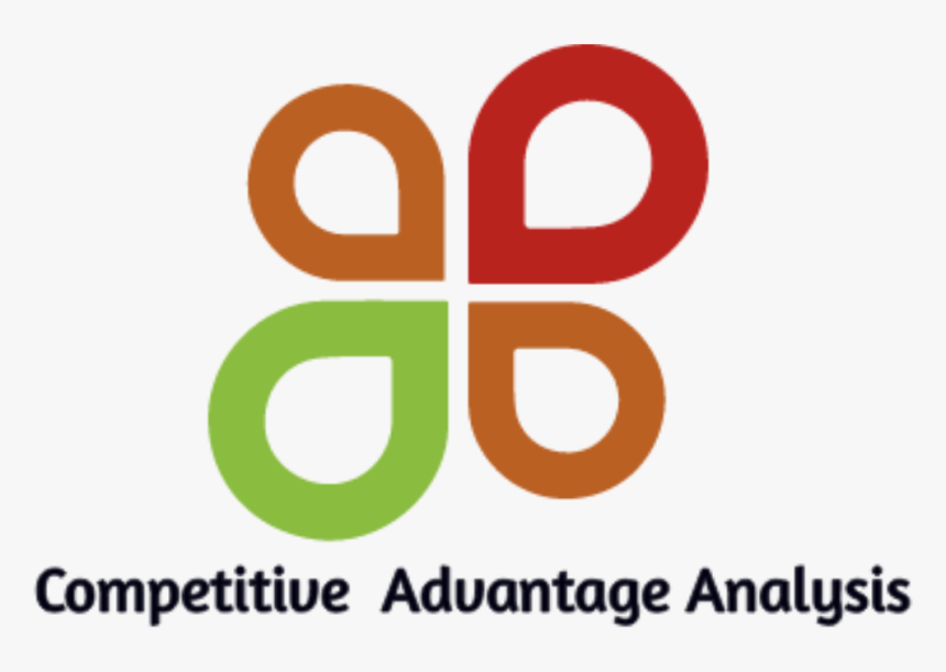 Competitive Advantage Analysis - Competitive Advantage Of Tata Motors, HD Png Download, Free Download