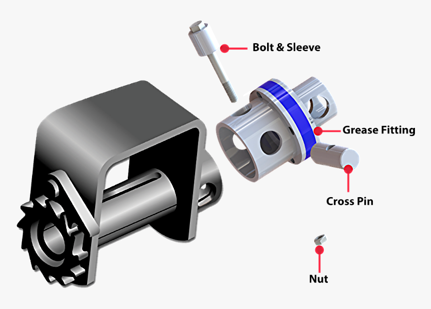 Ancra Cargo’s Overdrive Ratchet Cap - Machine, HD Png Download, Free Download